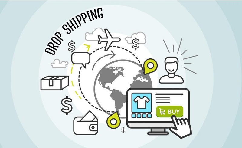 Dropshipping cho người mới bắt đầu